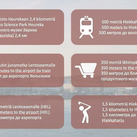Spot Hiekkaharju شقة *